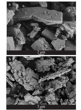 a—工藝 1；b—工藝 2；c—工藝 3；d—工藝 4 圖 1 4 種工藝得到產(chǎn)物的 XRD 譜圖